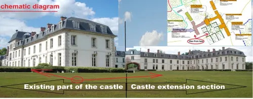 immobilier hotelier à SEINE ET MARNE