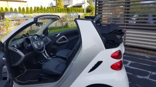 Smart Fortwo Passion Cabriolet à Dürnten