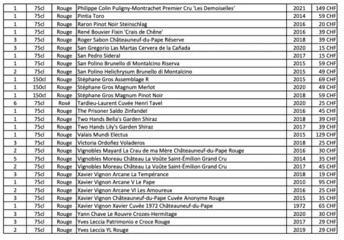 Vins Grands crus à Prez-vers-Noréaz