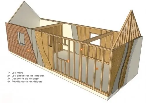 Extension d’une maison panneaux ossature à Porrentruy
