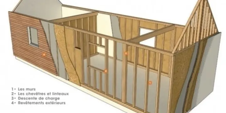Extension d’une maison panneaux ossature
