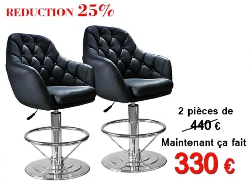 Mobilier de coiffure à Paris