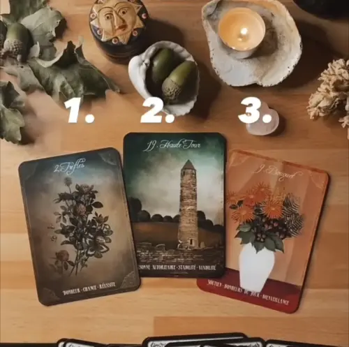 Voyance sérieuse en toute confidentialité à Lausanne