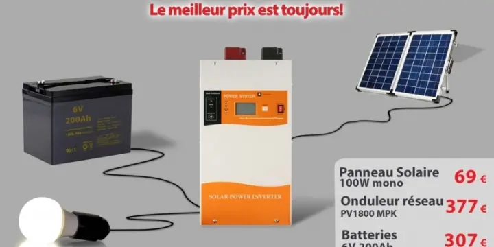 Produits solaires de Chine