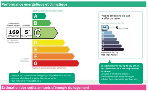 A vendre maison mitoyenne à 2h de la Suisse à Mervans