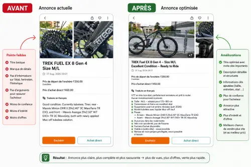J’améliore votre annonce Ricardo, Galaxus, Anibis, Ebay, etc