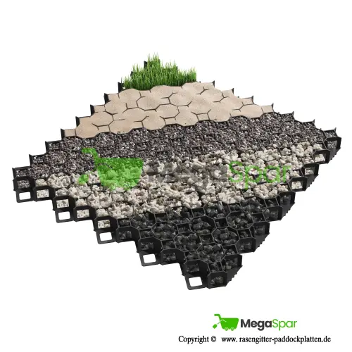 Grilles de gazon & Dalles modulaires - Stabilisation du sol à Kanton Fribourg