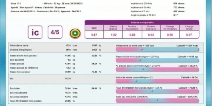 Votre bilan minceur à moitié prix !