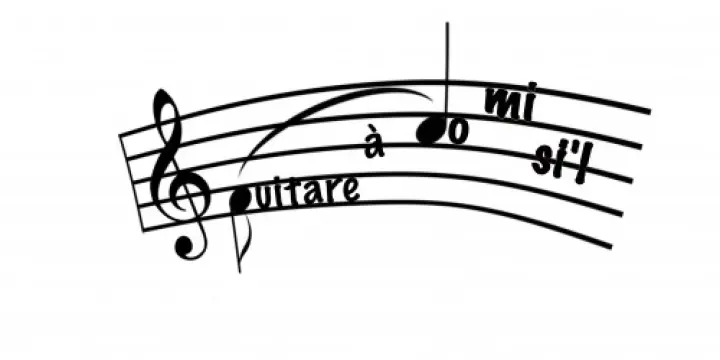 Cours de guitare à domicile