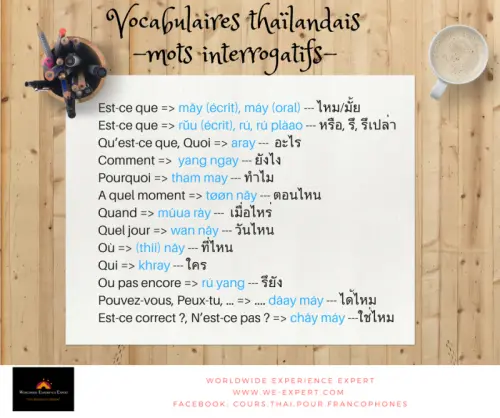 Cours de thaïlandais par Skype à Bordeaux