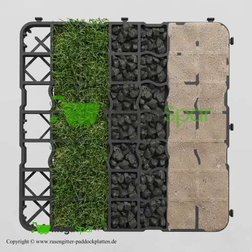Grilles de parking & Grilles de paddock | Grilles à gravier