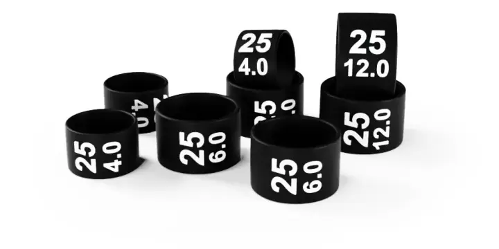 Bagues Fermées 2025!