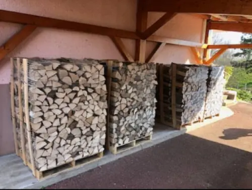 Ventes de bois de chauffage