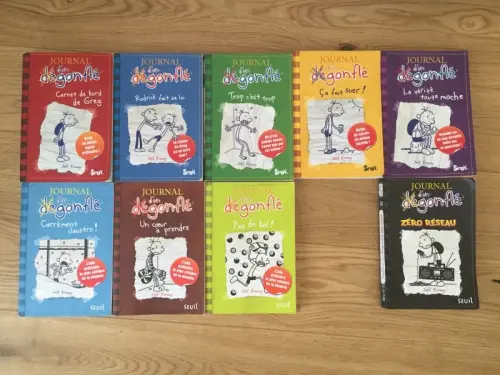 Le journal d'un dégonflé à Granges-Paccot