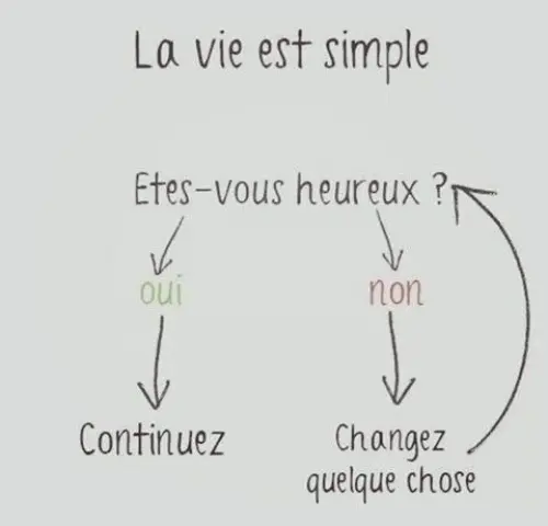  Exprimer votre beauté intérieure?  à Rolle
