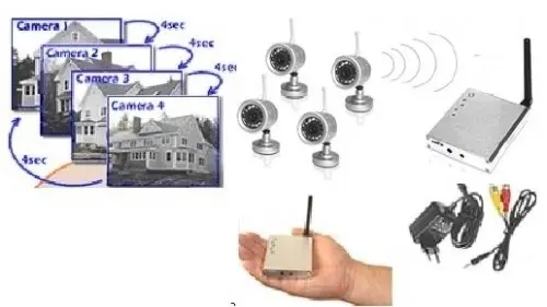 kit videosurveillance pour PC à bienne