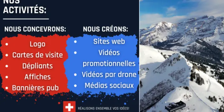 Marketing pour votre entreprise
