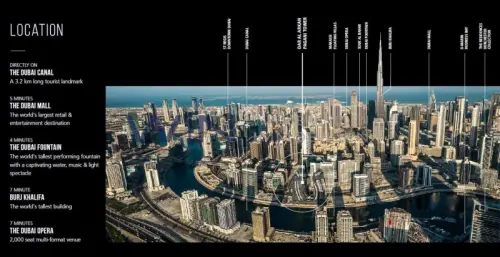 Ihr Markenzeichen à Dubai