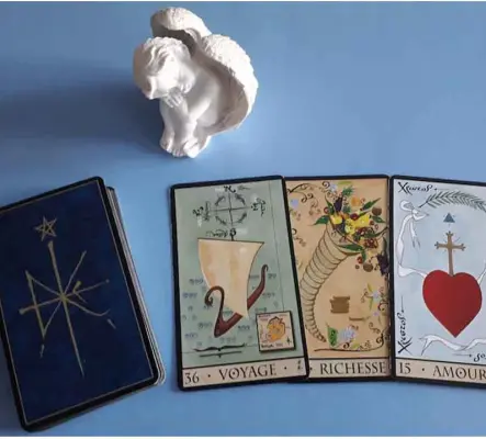 Voyance Professionnelle réussite et Carrière.