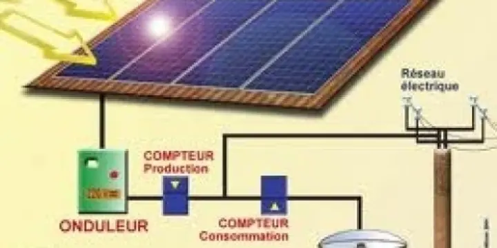 A vendre panneaux photovoltaïques