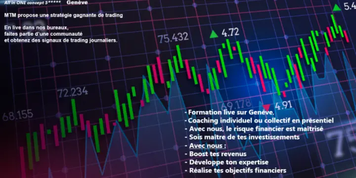 Sois maître de tes investissements