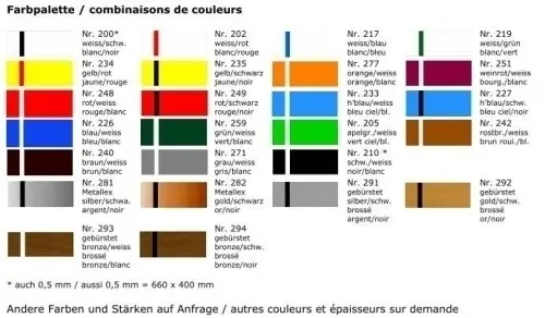 Gravure Express plastique / Aluminium à Villaraboud