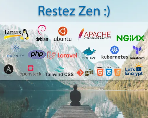 Cours d'Informatique à Distance – Tous Niveaux à Lausanne