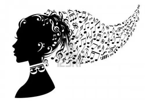 Cours de violoncelle, piano et solfège à Neuchâtel