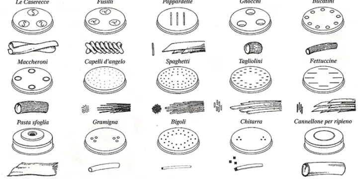 Machine à pâtes fraîches VIP 2